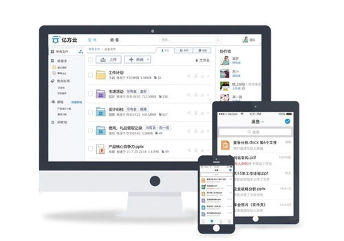 億方云 在線項目管理系統，讓企業軟件開發項目文件管理更智能、更高效